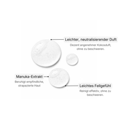 Leave-In Pflegespray