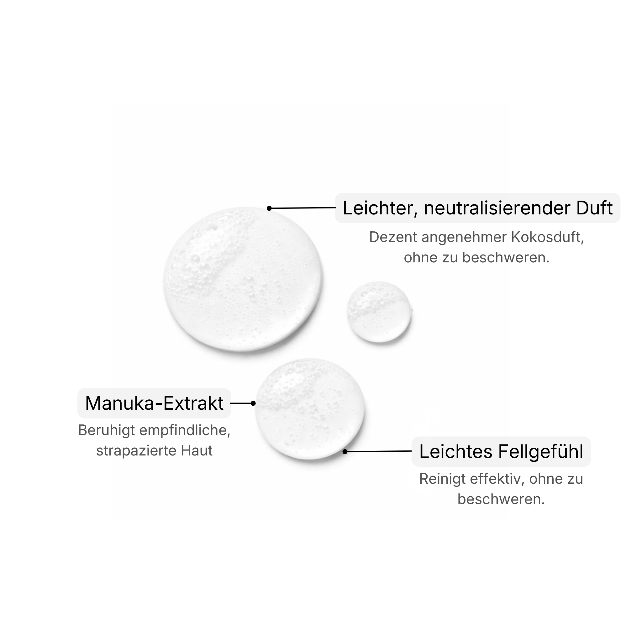 Leave-In Pflegespray