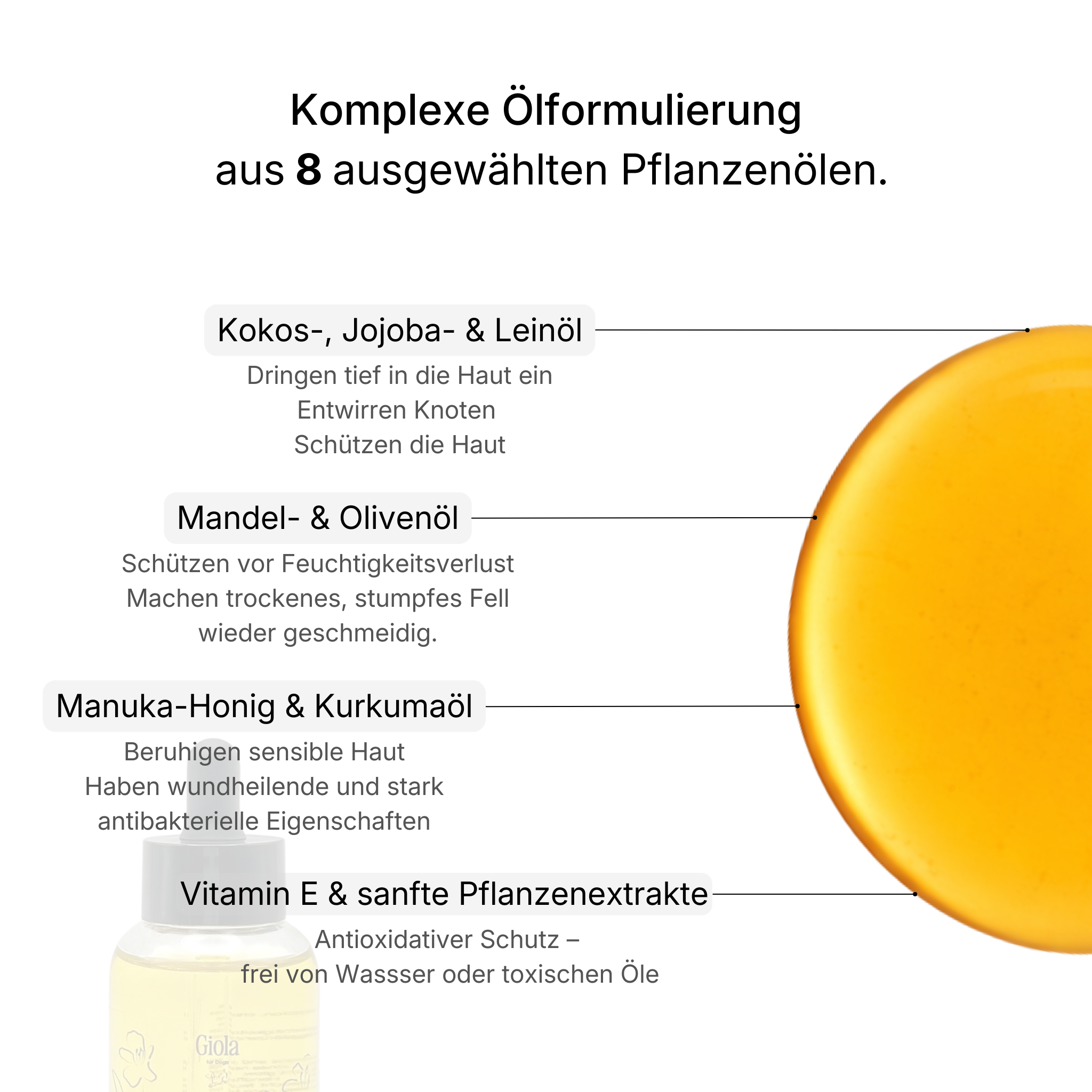 Anti-Knoten-Waschset